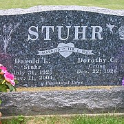 Stuhr